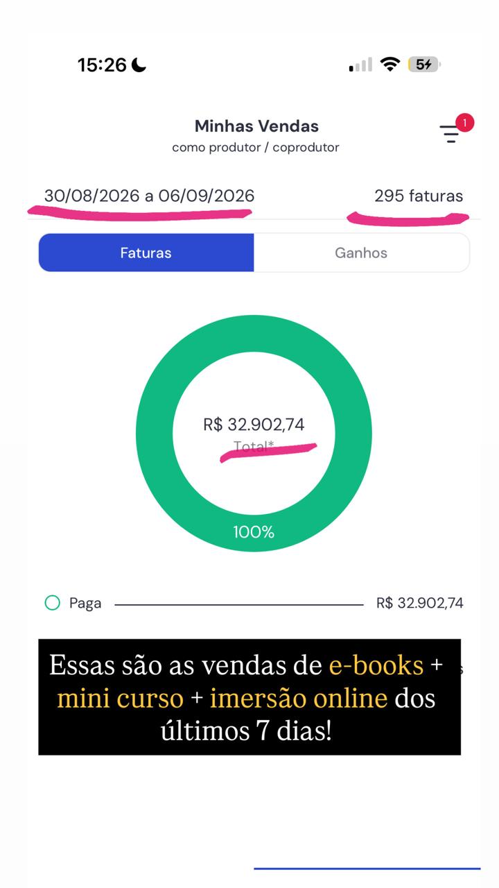 Painel de vendas: 295 faturas e R$ 32.902,74 faturados em 7 dias